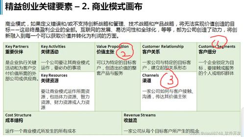 NPDP产品经理必备 产品设计与开发工具及项目策划与公关服务全解析