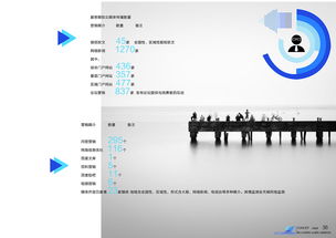 厦门软众公关 匠心设计赋品牌，智策公关赢未来